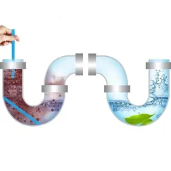 Deco Küche & Esszimmer-Abflussreiniger-Stick – Schnelles Rohrreinigungswerkzeug