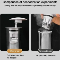 The Blissful Bath Badezimmer-Abflusssieb - Universeller Anti-Geruchs-Pop-Up-Insektenblocker