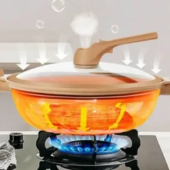 The Culinary Kit Küche & Esszimmer-Antihaftbeschichtete Druckbratpfanne – Ultimatives Küchenkochgeschirr