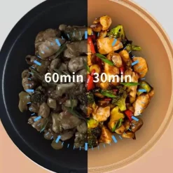 The Culinary Kit Küche & Esszimmer-Antihaftbeschichtete Druckbratpfanne – Ultimatives Küchenkochgeschirr