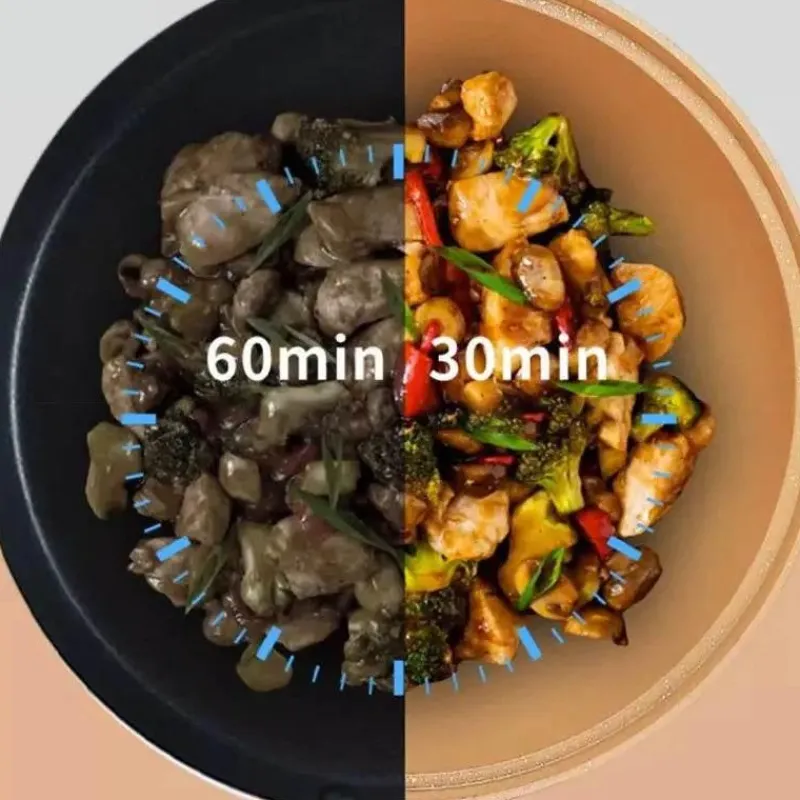 The Culinary Kit Küche & Esszimmer-Antihaftbeschichtete Druckbratpfanne – Ultimatives Küchenkochgeschirr