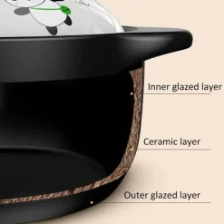 The Culinary Kit Küche & Esszimmer-Antihaft-Bratpfanne im Panda-Design – Kochgeschirr im japanischen Stil