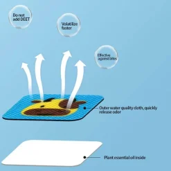 Kinder The Relaxation Nook Kinderwagen & Zubehör|Gesundheits-Gadgets-Anti-Mücken-Aufkleber mit ätherischen Ölen – Insektenschutz für Babys