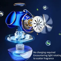 Wild u0026 Free Gear Autozubehör|Automobilindustrie-Aromatherapie-Diffusor fürs Auto – rotierender Lufterfrischer