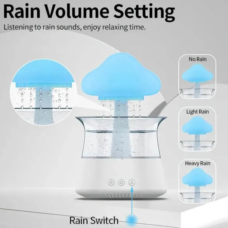 Decor Beleuchtung-Aromatherapie-Diffusorlampe – Entspannendes Wolkenregenlicht