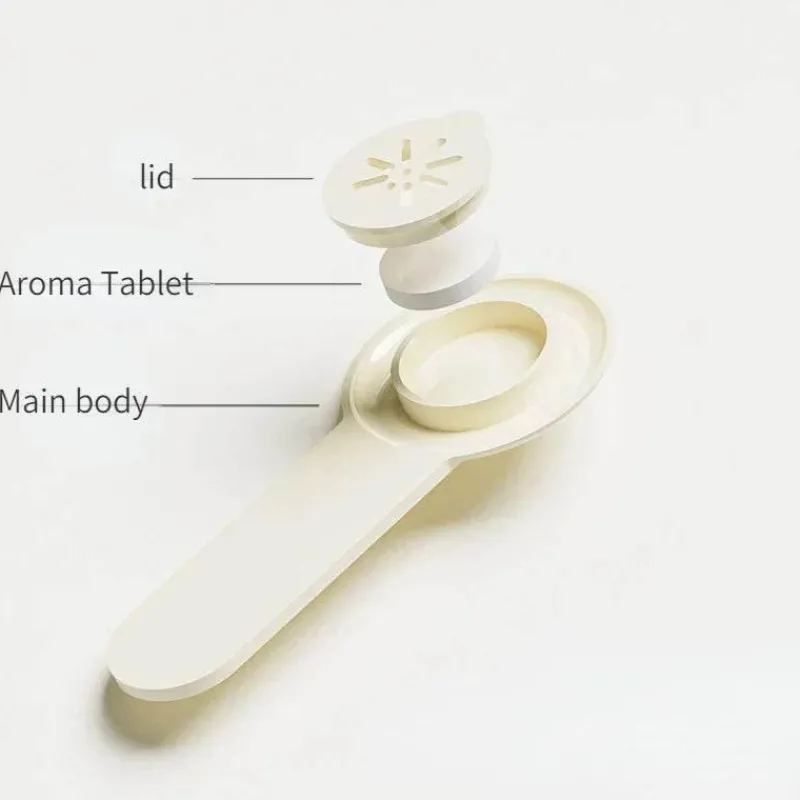 The Blissful Bath Badezimmer-Aromatic Toilet Seat Handle - Fresh Bathroom Accessory