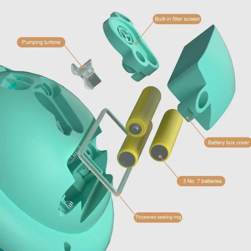 The Decor Haven Babyspielzeug-Astronauten-Badespielzeug – Galaxy Traveler – Badespaß mit Weltraumthema