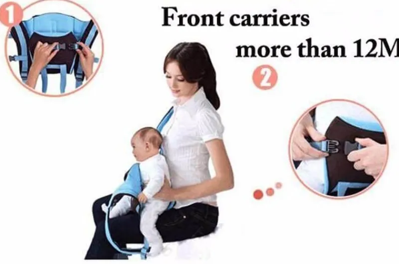 Kinder The Decor Haven Kinderwagen & Zubehör-Atmungsaktive 4-in-1-Babytrage mit Frontansicht