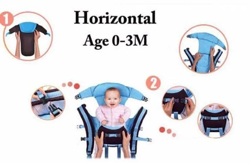 Kinder The Decor Haven Kinderwagen & Zubehör-Atmungsaktive 4-in-1-Babytrage mit Frontansicht