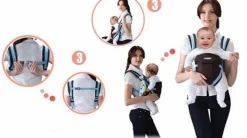 Kinder The Decor Haven Kinderwagen & Zubehör-Atmungsaktive 4-in-1-Babytrage mit Frontansicht