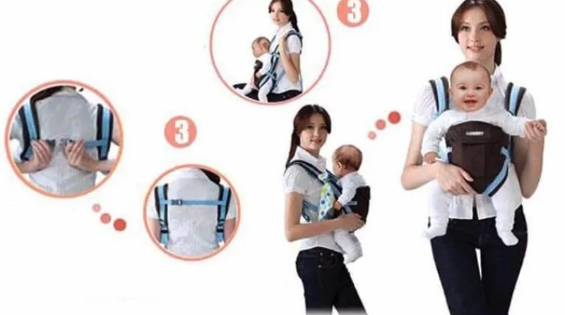 Kinder The Decor Haven Kinderwagen & Zubehör-Atmungsaktive 4-in-1-Babytrage mit Frontansicht