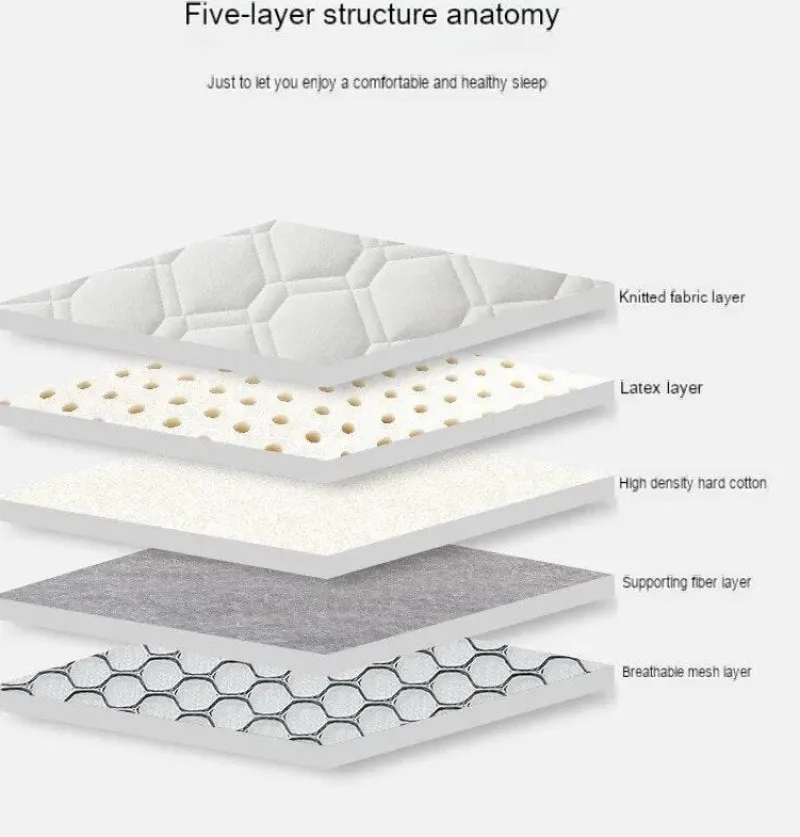 Comfort u0026 Style Gadgets Für Zuhause-Atmungsaktive Schaumstoffmatratze – Mystic Cloud Comfort Sleep Solution