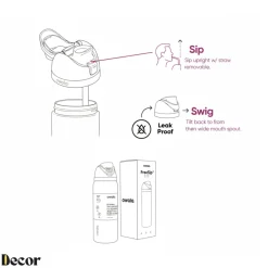 Mug Magic Outdoor & Garten|Outdoor-Artikel-Auslaufsichere Wasserflasche – Easy Lock Design