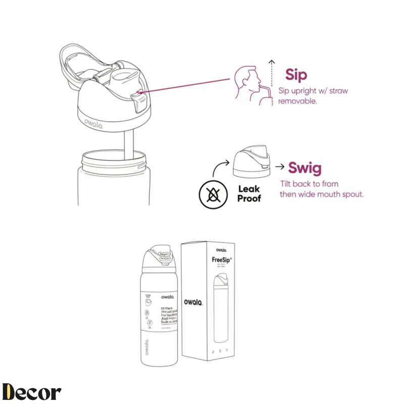 Mug Magic Outdoor & Garten|Outdoor-Artikel-Auslaufsichere Wasserflasche – Easy Lock Design