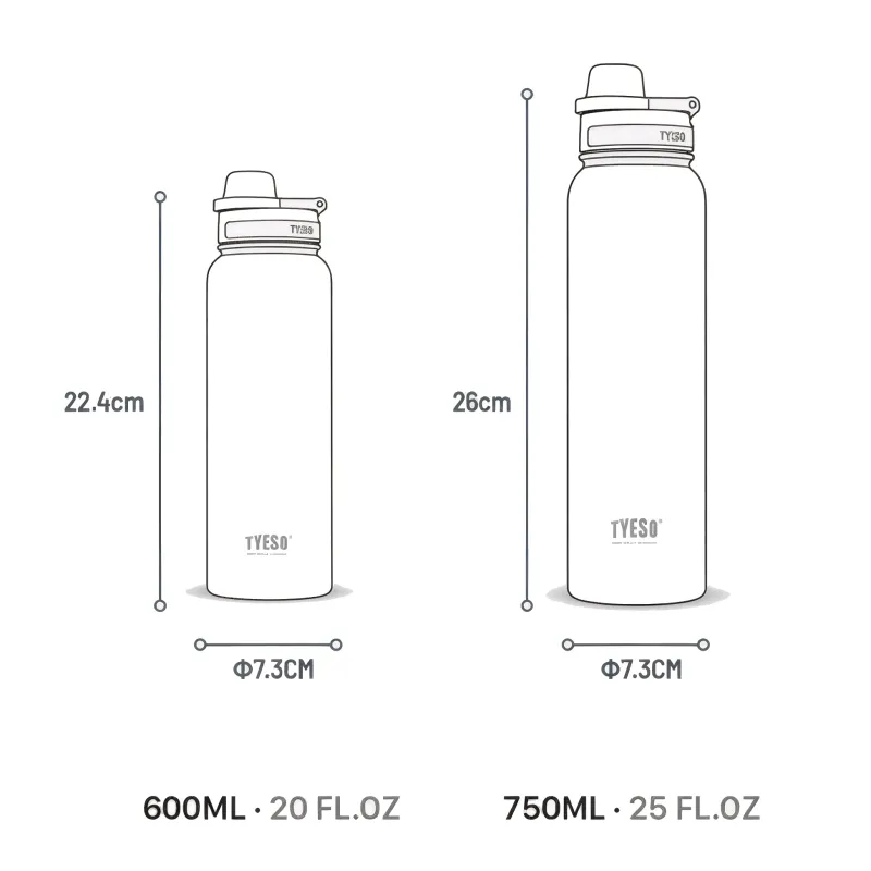 Mug Magic Outdoor & Garten|Outdoor-Artikel-Auslaufsichere Wasserflasche – Easy Lock Design