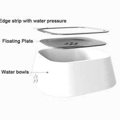 Furry Haven Haustierzubehör|Tierfütterung-Auslaufsicherer Wassernapf für Haustiere – Auslaufsicherer Flüssigkeitsspender für Hunde und Katzen