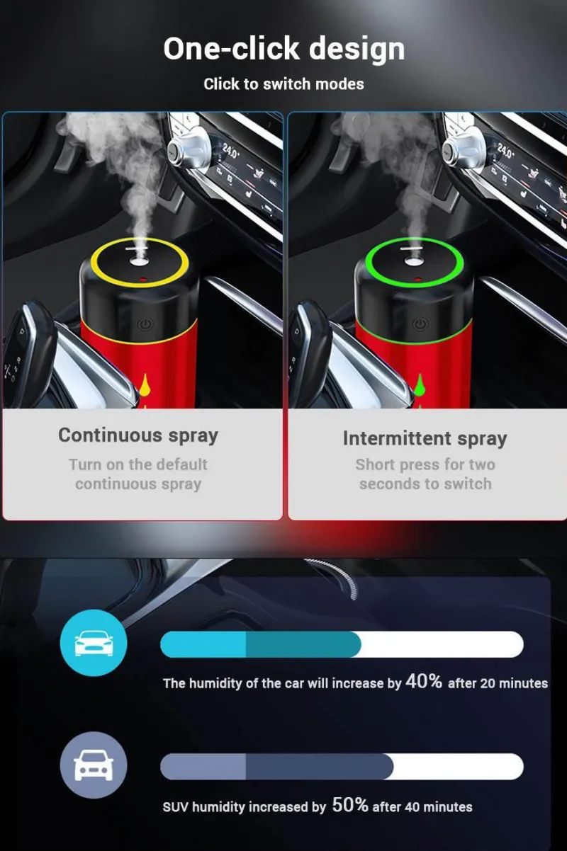 Comfort u0026 Style Autozubehör|Automobilindustrie-Auto-Luftbefeuchter mit Atmosphärenlicht – Luftbefeuchter für Komfort