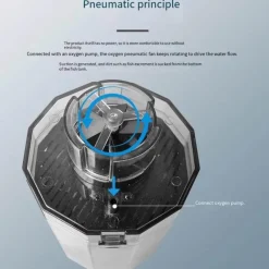 Furendo Haustierzubehör|Reinigungswerkzeuge Für Haustiere-Automatischer Fischkotsauger - Easy Aquarium Cleaner