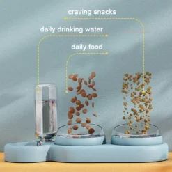 Furry Haven Haustierzubehör|Tierfütterung-Automatischer Katzenfutter- und Wasserspender – Intelligente Lösung zur Haustierfütterung