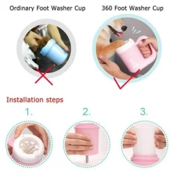 Furendo Haustierzubehör|Reinigungswerkzeuge Für Haustiere-Automatischer Pfotenreiniger für Haustiere – Easy Clean Hundepfotenreiniger