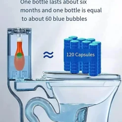 The Blissful Bath Badezimmer-Automatischer Toilettenreiniger – Einfache Erfrischungslösung