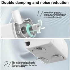 Furry Haven Haustierzubehör|Reinigungswerkzeuge Für Haustiere-Automatischer Trinkbrunnen für Haustiere – Honey Flow Design