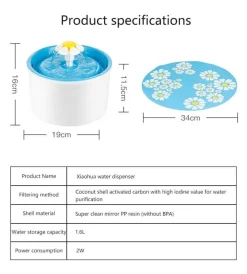 Furry Haven Haustierzubehör|Tierfütterung-Automatischer Trinkbrunnen für Haustiere – Frisch fließender Trinknapf für Hunde und Katzen