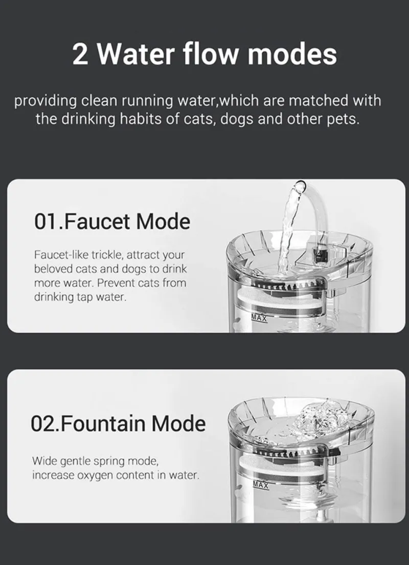 Furendo Haustierzubehör|Tierfütterung-Automatischer Wasserbrunnen für Haustiere – Sensoraktivierter Spender für Katzen und Hunde