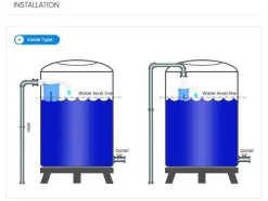 Cozy Living Outdoor & Garten|Heimwerkzeuge-Automatisches Wasserstandsregelventil - Schwimmerventil für Tanks und Pools
