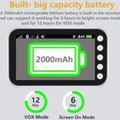 Kinder The Decor Haven Kinderwagen & Zubehör|Gadgets Für Zuhause-Babyphone-Kamera – Schlaflieder mit Nachtsicht