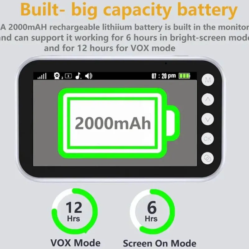 Kinder The Decor Haven Kinderwagen & Zubehör|Gadgets Für Zuhause-Babyphone-Kamera – Schlaflieder mit Nachtsicht