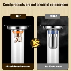 The Blissful Bath Badezimmer-Badezimmer-Abflussfilter – Abflussschutz gegen Gerüche