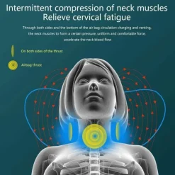 The Relaxation Nook Massageprodukte|Gesundheits-Gadgets-Beheiztes Nackenmassagegerät – Unterstützung bei Spannungsabbau