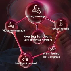 The Relaxation Nook Massageprodukte|Gesundheits-Gadgets-Beheiztes Nackenmassagegerät – Unterstützung bei Spannungsabbau