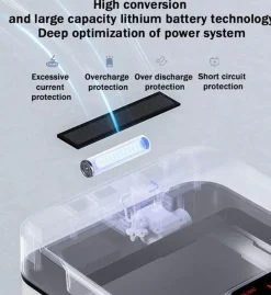 The Decor Haven Küche & Esszimmer|Gadgets Für Zuhause-Berührungsloser intelligenter Mülleimer – Sensor-Abfalleimer