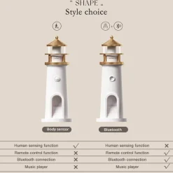 Timeless Touch Beleuchtung-Bluetooth-Stimmungslampe – Dimmbarer Ambient-Musikprojektor