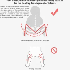 Kinder The Decor Haven Kinderwagen & Zubehör-Convertible Baby Carrier - Multifunktionale Babytrage