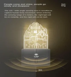 Comfort u0026 Style Beleuchtung-3D wiederaufladbare LED-Nachtlampe – stilvolle Wandleuchte