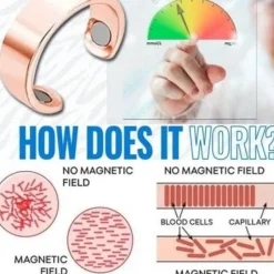 The Relaxation Nook Mobilitäts- Und Support-Tools|Gesundheits-Gadgets-Diabetes-Management-Ring – Zubehör zur Blutzuckerkontrolle