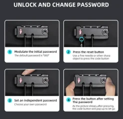 Decor Taschen & Geldbörsen-Diebstahlsicherer USB-Laptop-Rucksack – Stilvolle, sichere Reisetasche