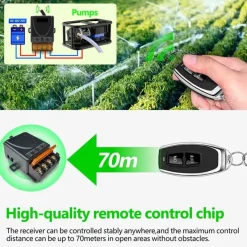 The Decor Haven Heimwerkzeuge|Gadgets Für Zuhause-Drahtloser Relaisschalter - Smart Home Automation Fernbedienungsmodul