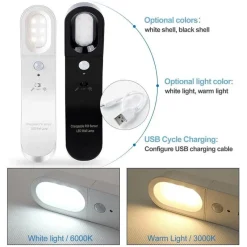 Comfort u0026 Style Beleuchtung-Drehbare LED-Wandleuchte mit Bewegungsmelder – Energieeffiziente Beleuchtung