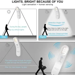 Comfort u0026 Style Beleuchtung-Drehbare LED-Wandleuchte mit Bewegungsmelder – Energieeffiziente Beleuchtung