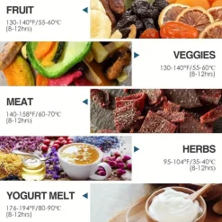 Adventure Basecamp Camping-Werkzeuge|Küche & Esszimmer-Dörrgerät – 5 Tabletts, 72-Stunden-Timer und Temperaturregelung