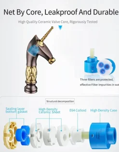 The Culinary Kit Küche & Esszimmer-Einhorn-Badezimmerarmatur – Kreative Einzelwaschbeckenarmatur