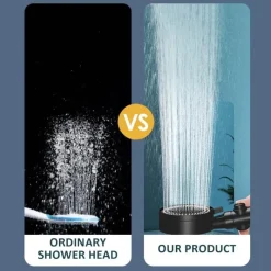 Tranquil Waters Badezimmer-Einstellbarer Hochdruck-Duschkopf – Multi-Mode-Sprüheinstellungen