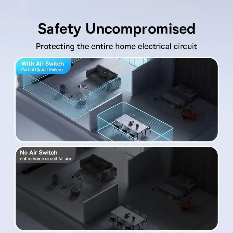 Comfort u0026 Style Heimwerkzeuge|Gadgets Für Zuhause-Einziehbare Schnelllade-Steckdosenleiste - Digitales Verlängerungskabel