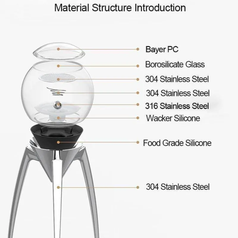The Cozy Mug Küche & Esszimmer-Eleganter dreibeiniger Filterkaffee-/Teebereiter – Stilvolle Brühstation
