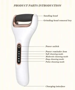 PureGlow Frauenpflege|Körperpflege-Elektrische Fußfeile & Hornhautentferner – Professionelles Pediküre-Tool