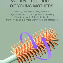 Kinder Little Nest Kinderwagen & Zubehör|Küche & Esszimmer-Elektrischer Silikon-Flaschenreiniger – Rotierendes Geschirrspülwerkzeug